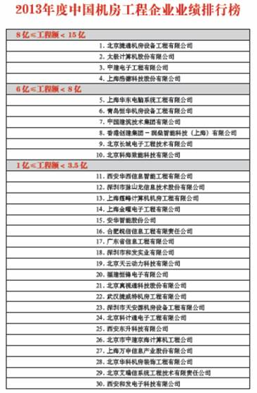 昆山公司排名_昆山口腔医院排名前十(3)