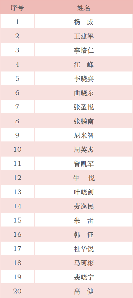 1702882089341978.png 微信图片_20231218114356.png