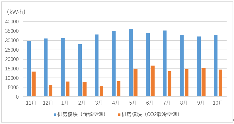 1713854355603998.png 图4.png