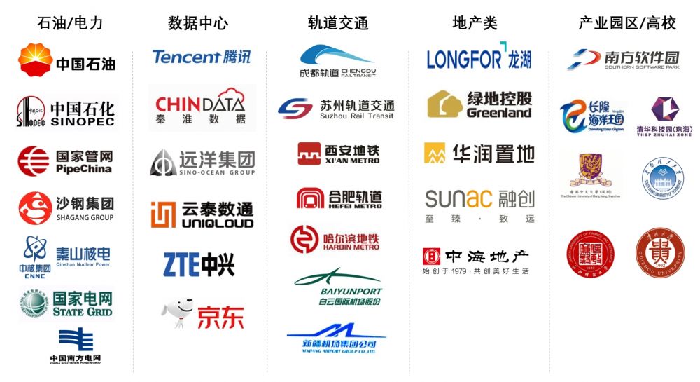 国内客户案例.png